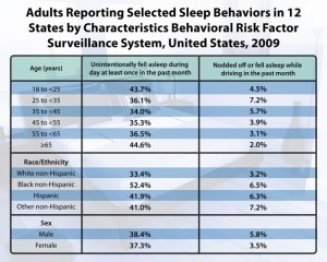 dssleep_626px