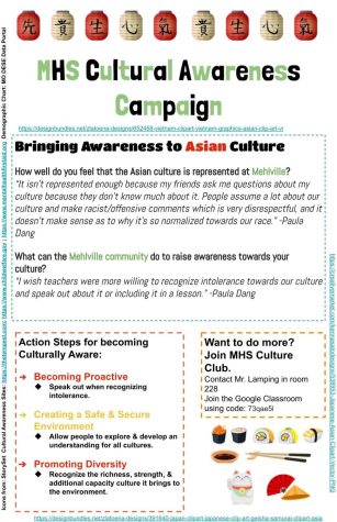 Poster about Asian Culture by Megan Nguyen