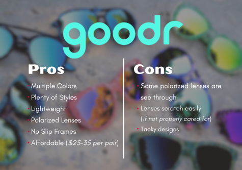 goodr sunglasses alternative