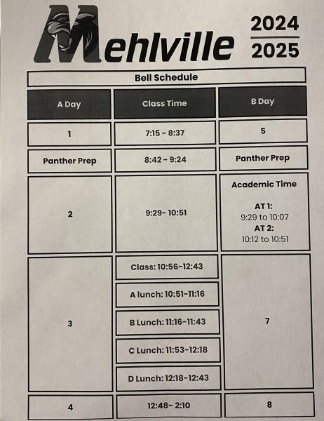 The new bell schedule which makes students' classes shorter. 