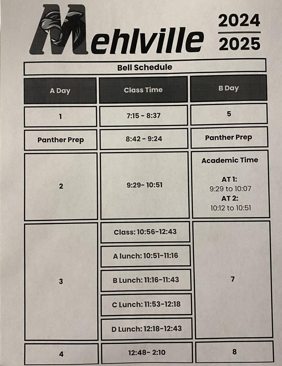 Schedule Changes at Mehlville High School