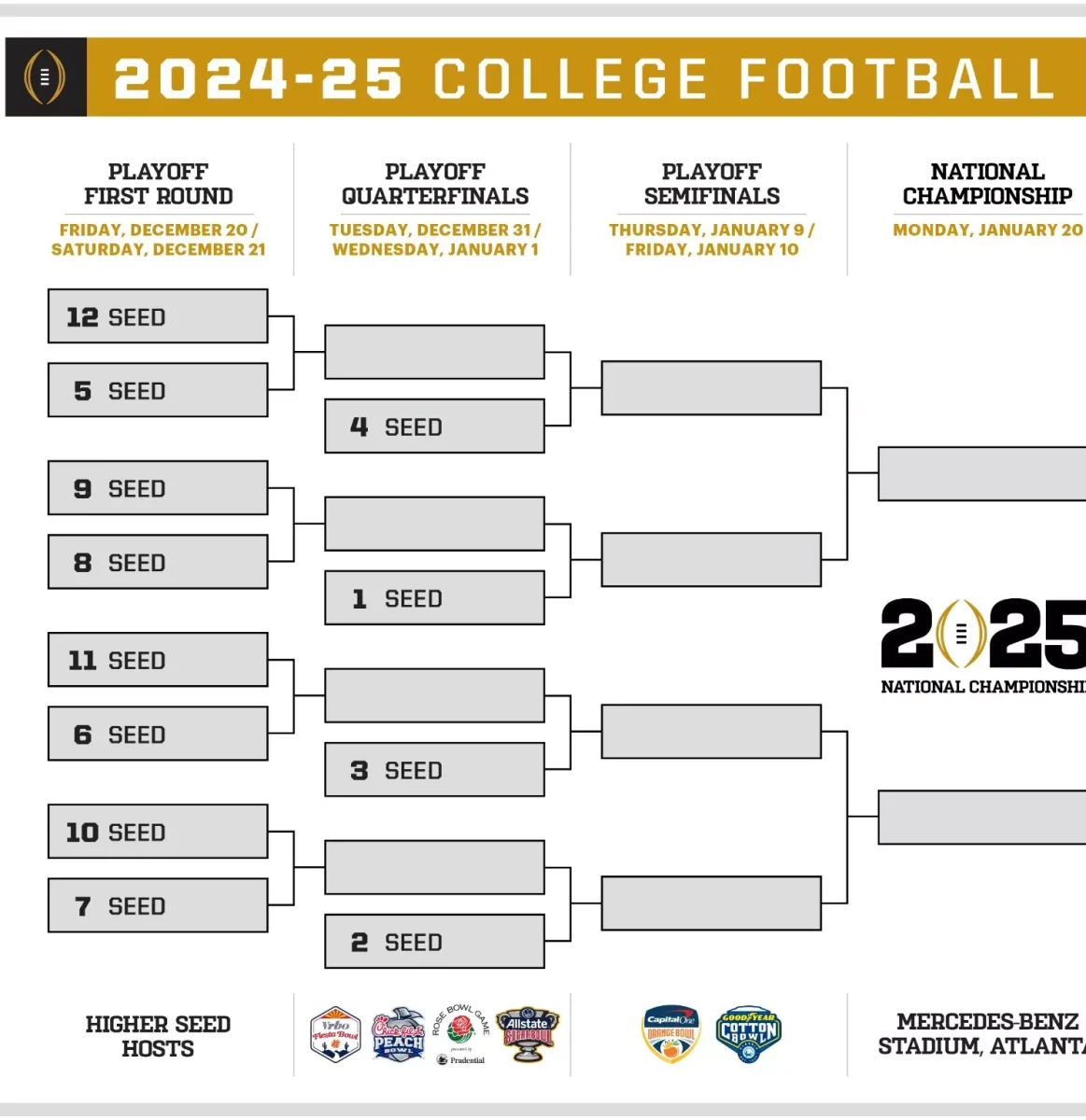 The 12-Team College Football Playoff