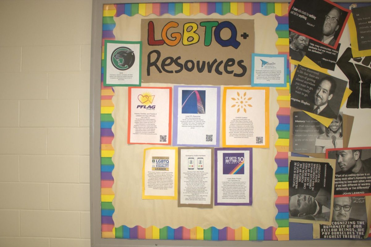 LGBT RESOURCES